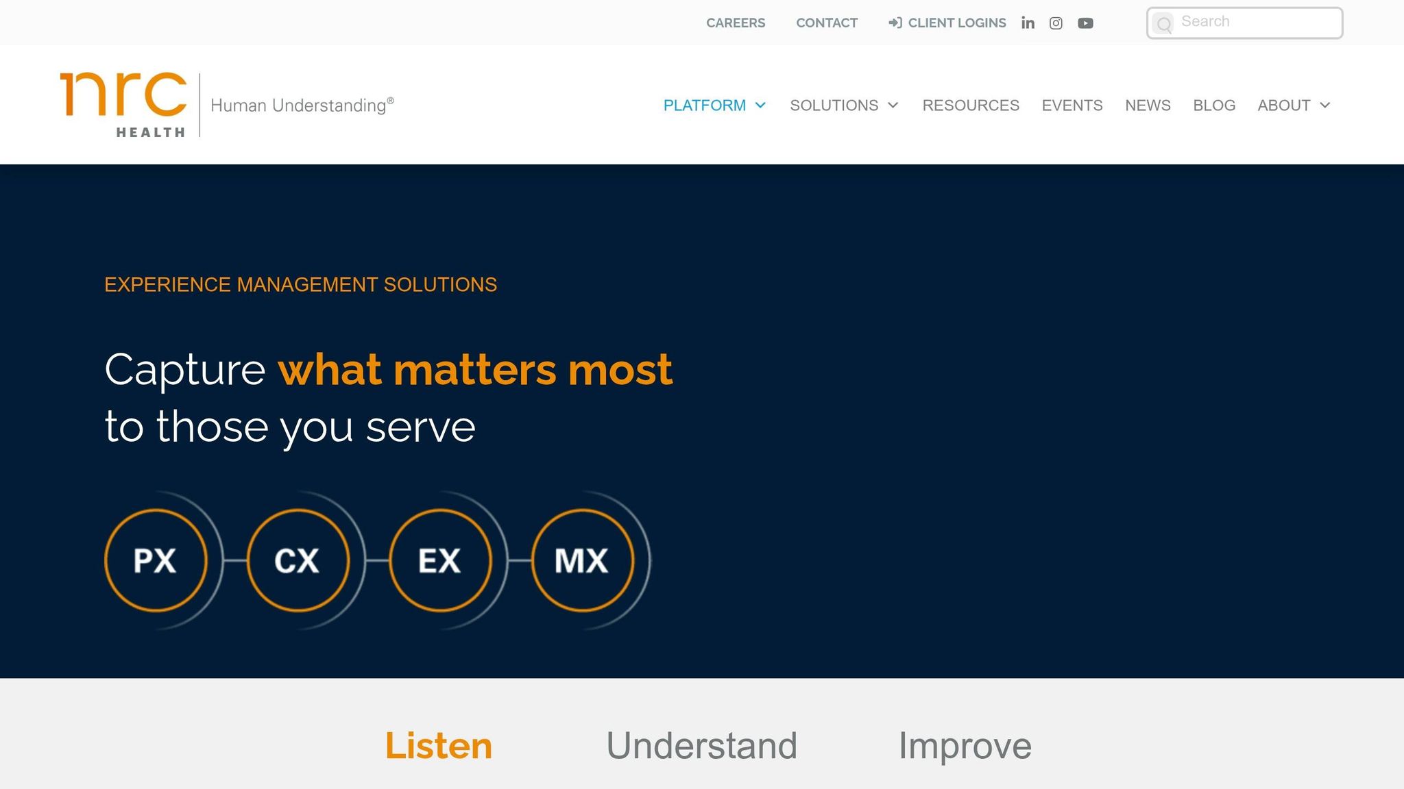 NRC Health Listen